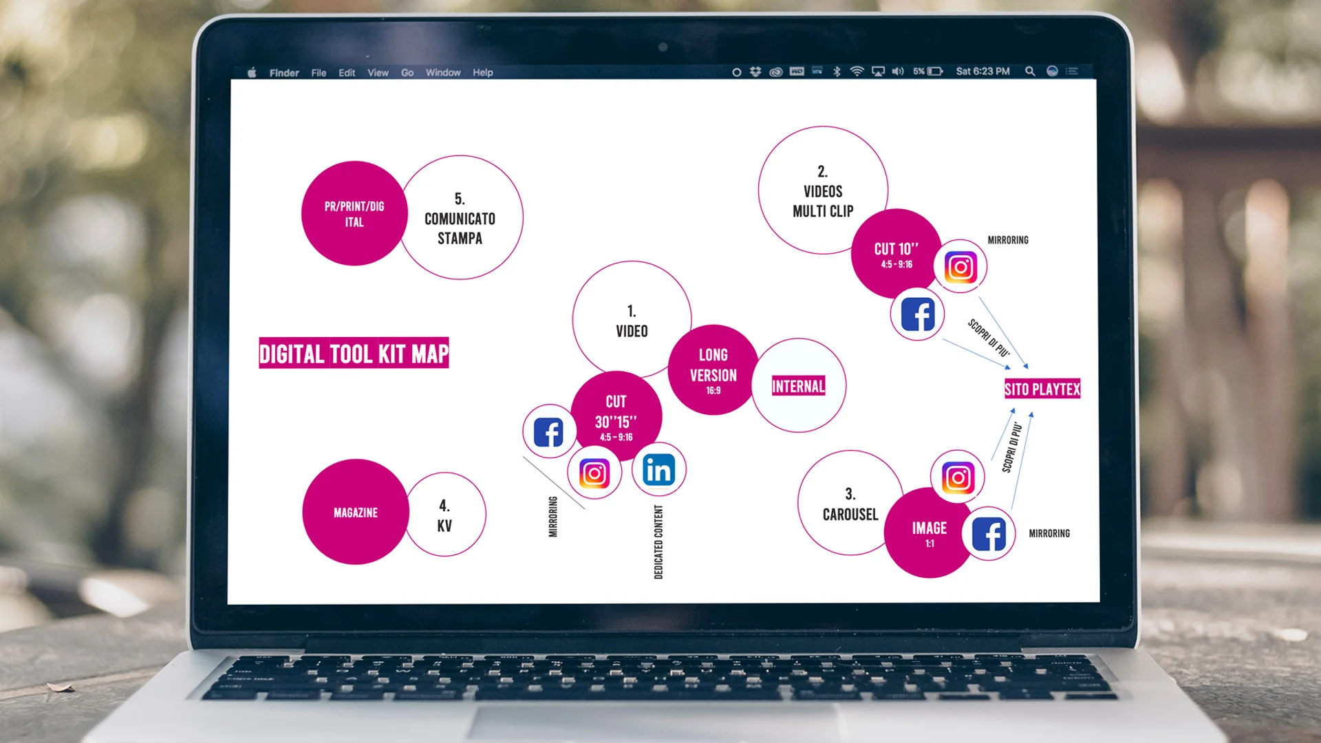 Image from the social media toolkit realized for Playtex and Antonio Marras by Antiorario Creative Agency