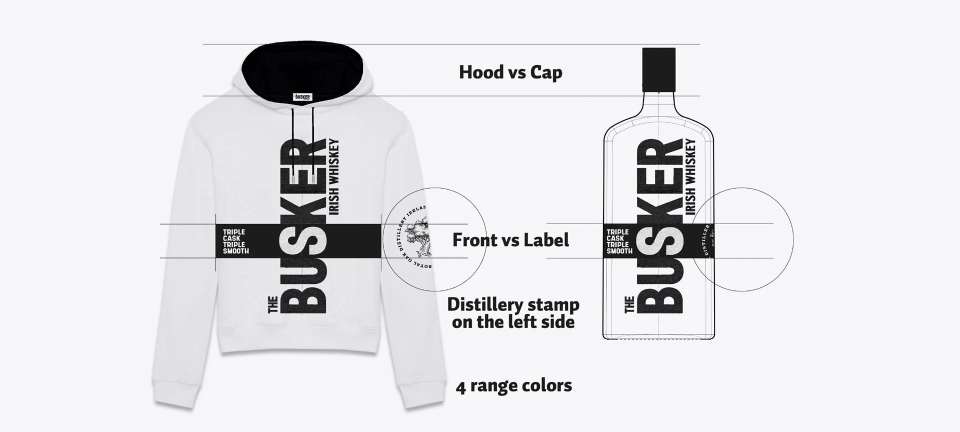 Image from the new brand identity of Busker (whisky) realized by Antiorario Creative Agency